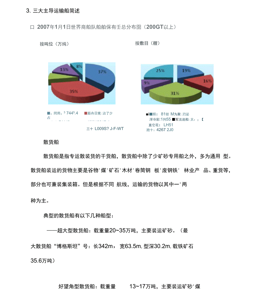 造船知识讲座_第2页