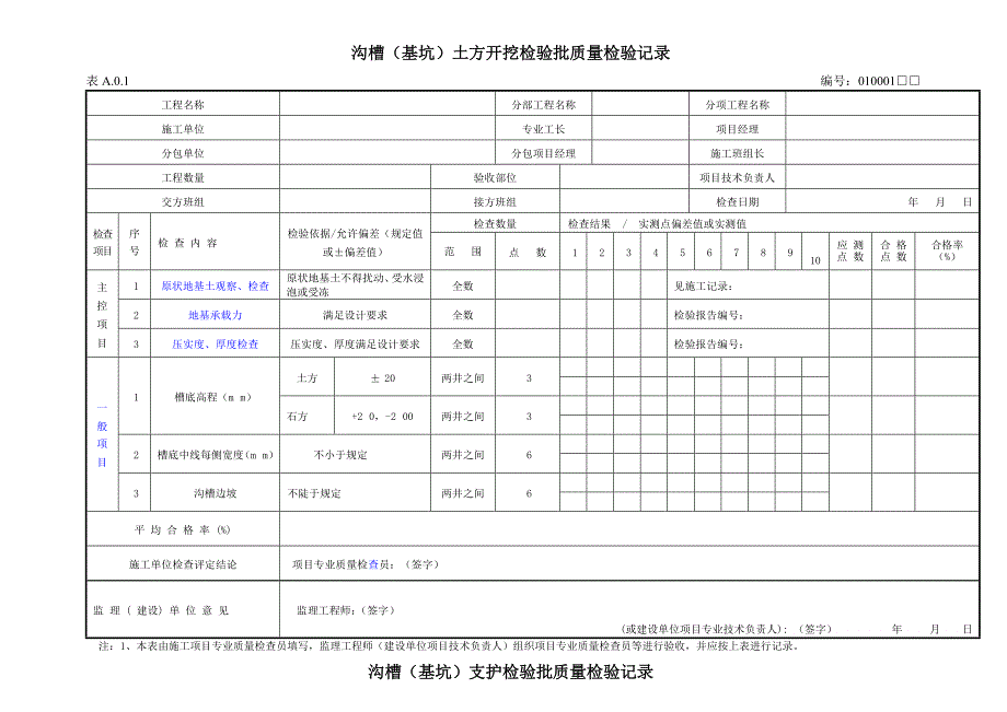 给水排水管道工程施工及验收全部检验批表格_第2页