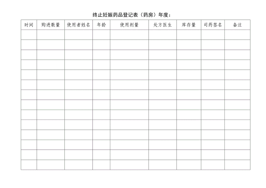 终止妊娠药品登记表实用文档_第1页