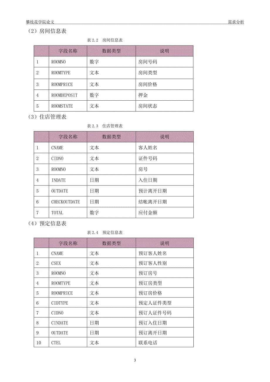 数据库原理课程设计宾馆客房管理系统_第5页