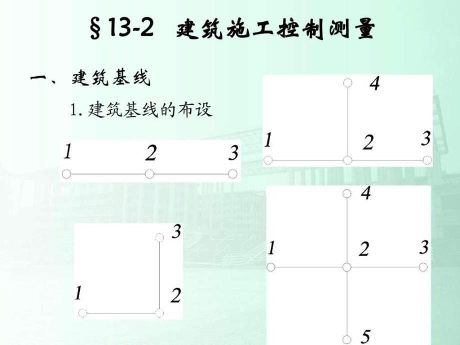 土木工程测量ppt课件第13章建筑施工测量_第5页