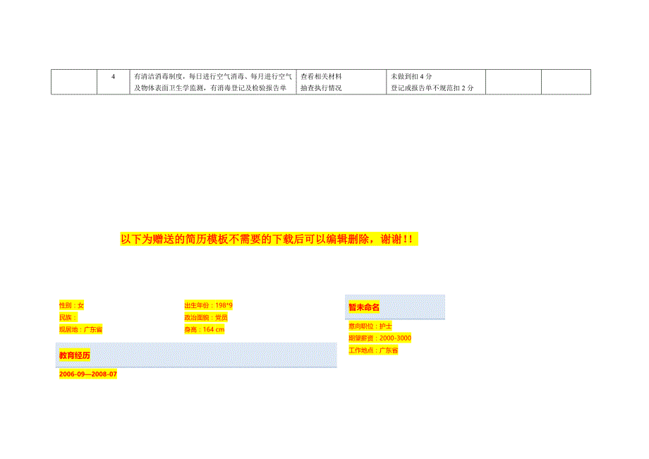 门诊部护理工作质量考核及评分标准_第4页