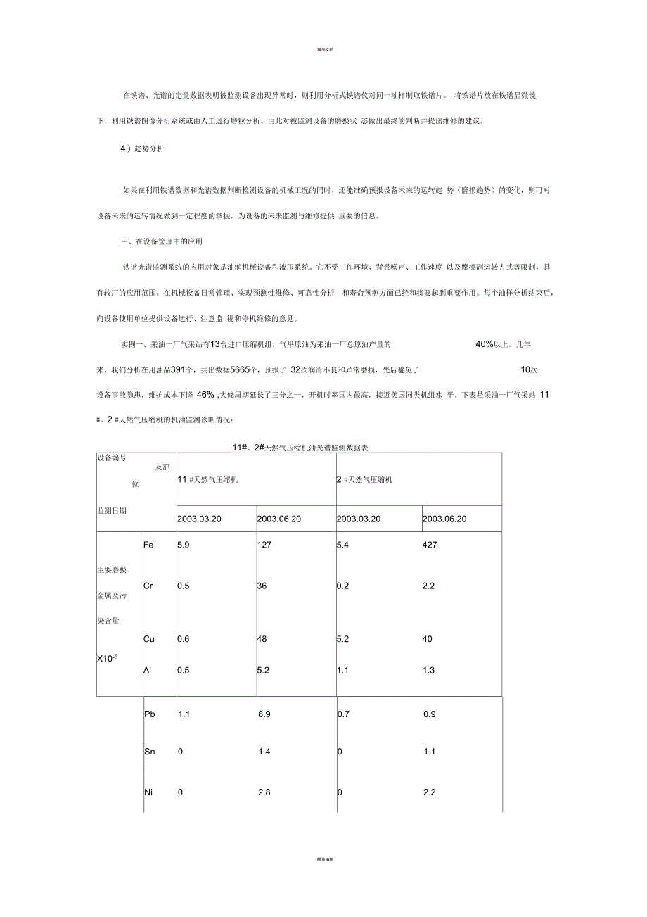 铁谱光谱检测技术在设备状态监测和故障诊断中的应用_第4页