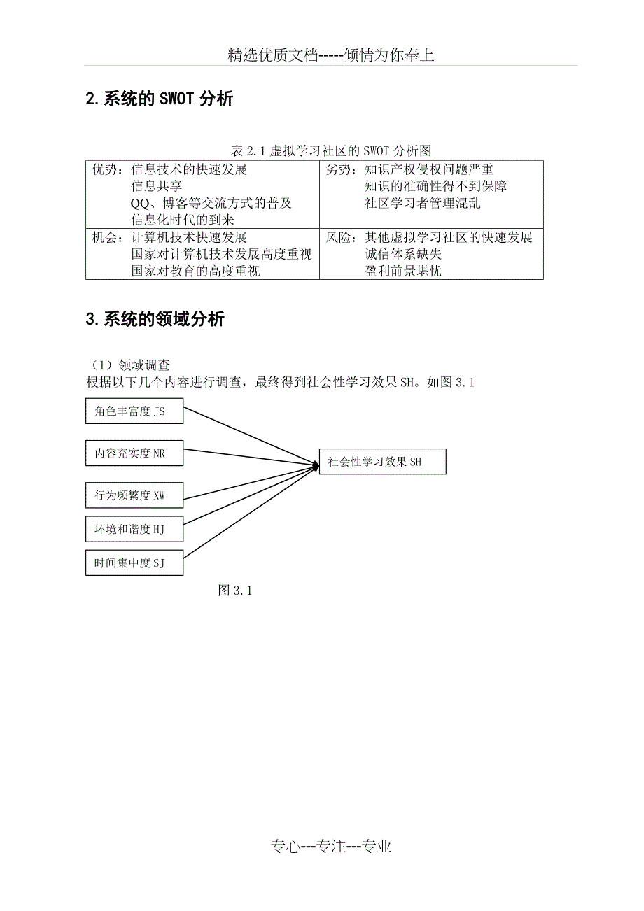 虚拟学习社区_第3页