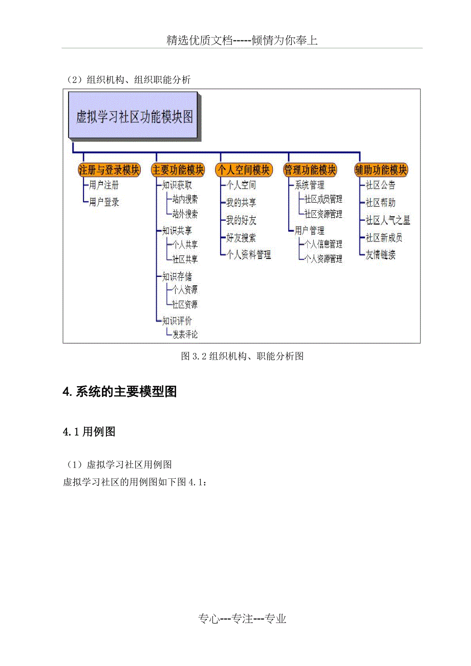 虚拟学习社区_第4页