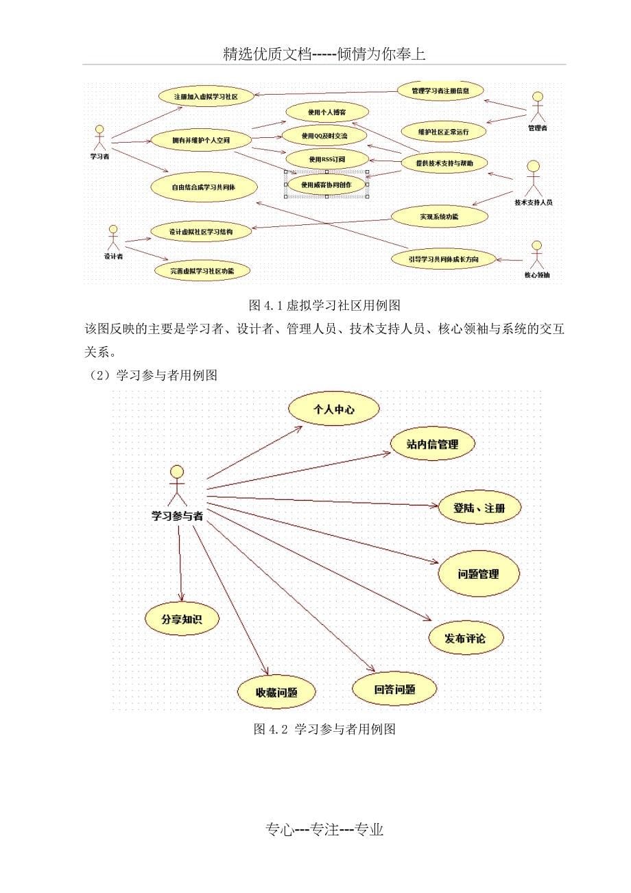 虚拟学习社区_第5页