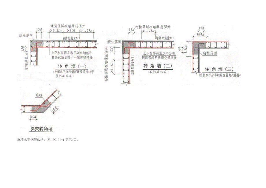 GTJ剪力墙的计算学习_第3页