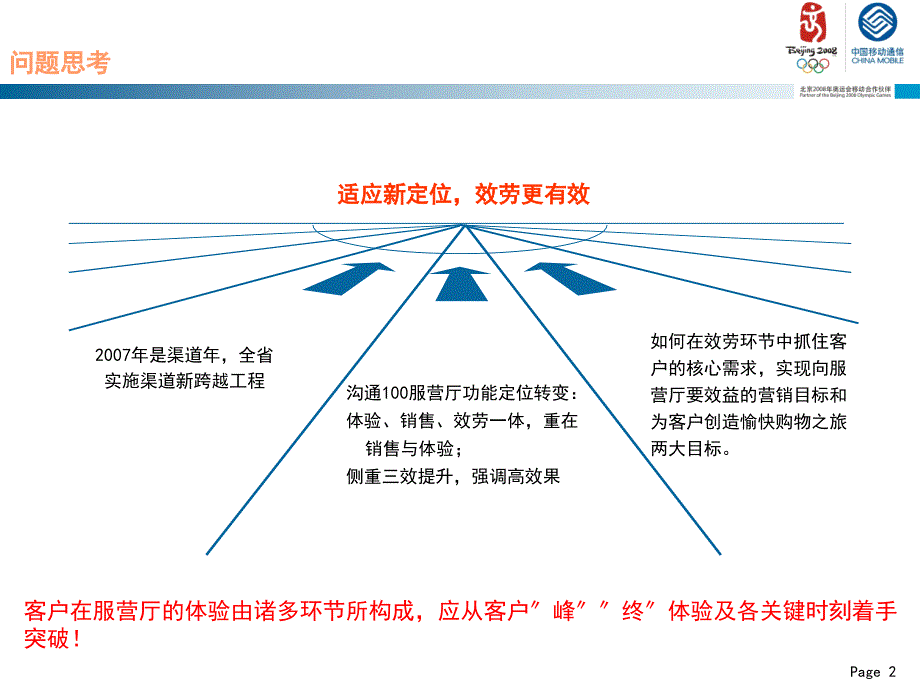 沟通100服务营销厅客户峰终体验研究成果_第3页