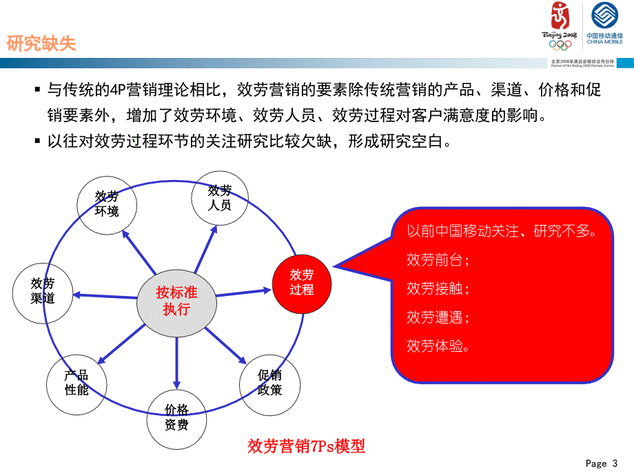 沟通100服务营销厅客户峰终体验研究成果_第4页