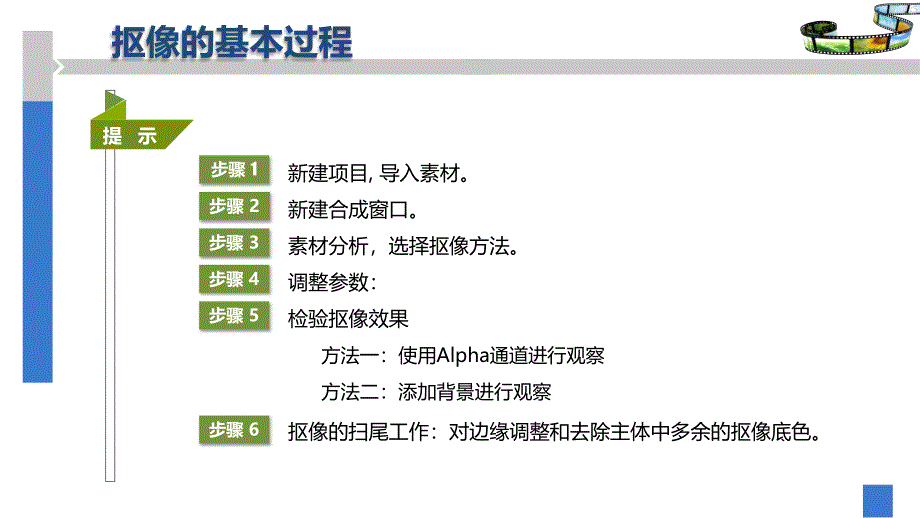 AE抠像技术PPT_第4页