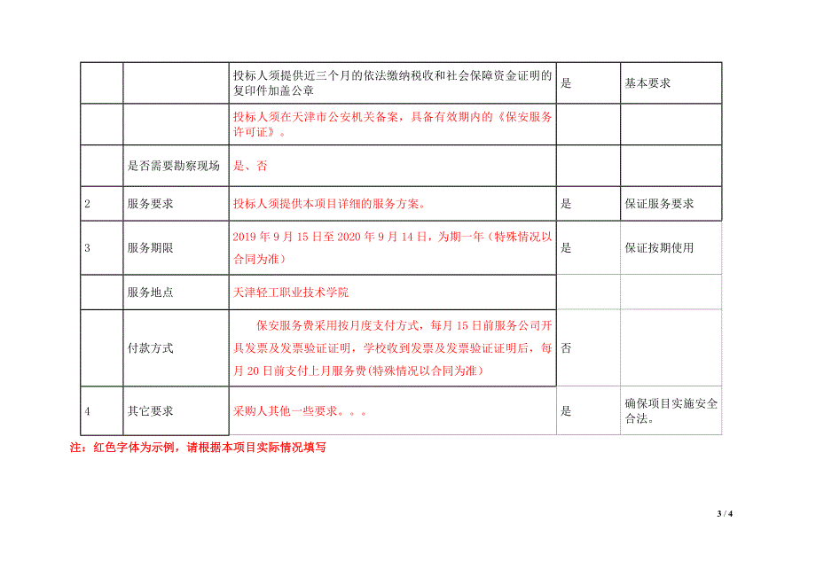 项目需求书填写说明_第3页