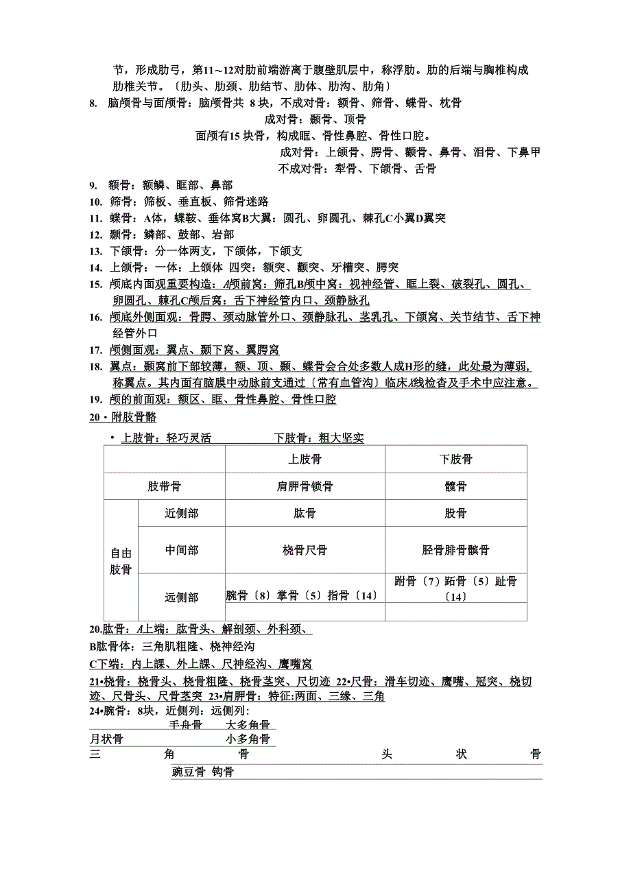 骨学知识点归纳_第2页