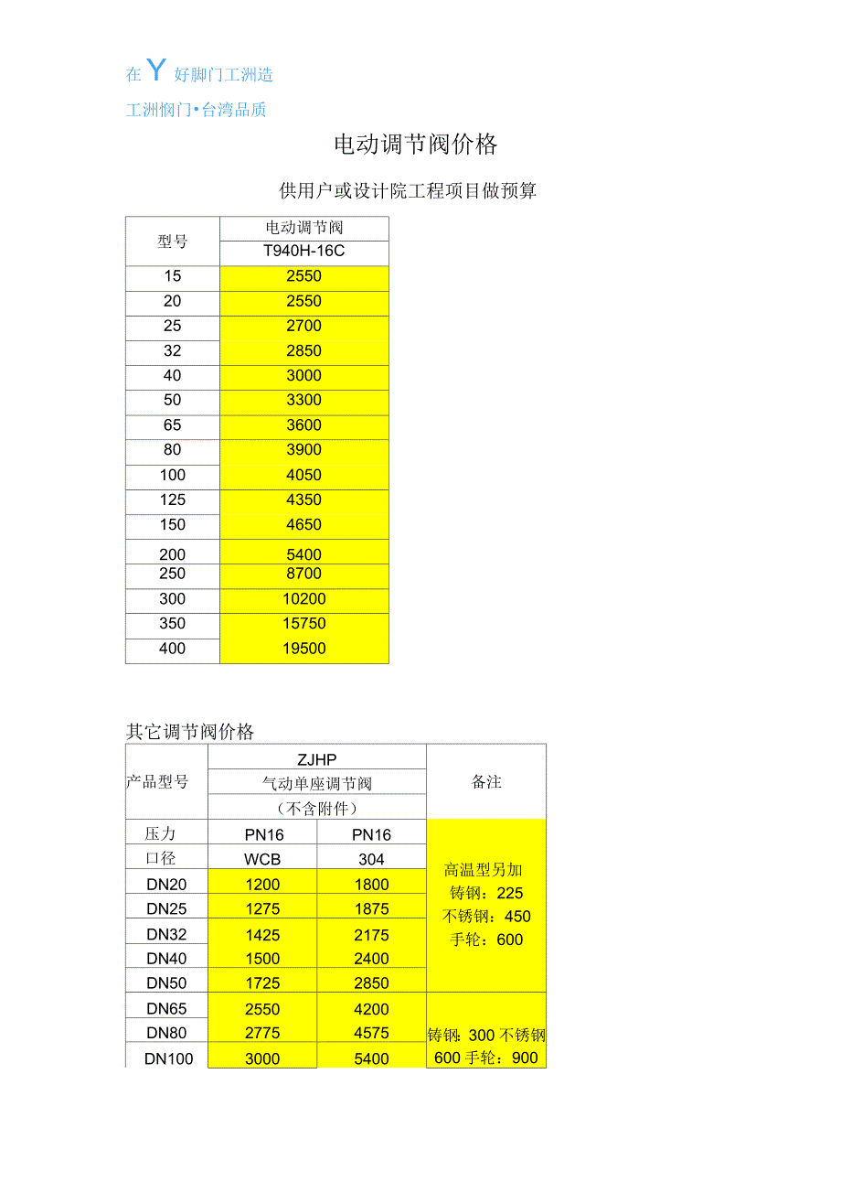 电动调节阀价格_第2页