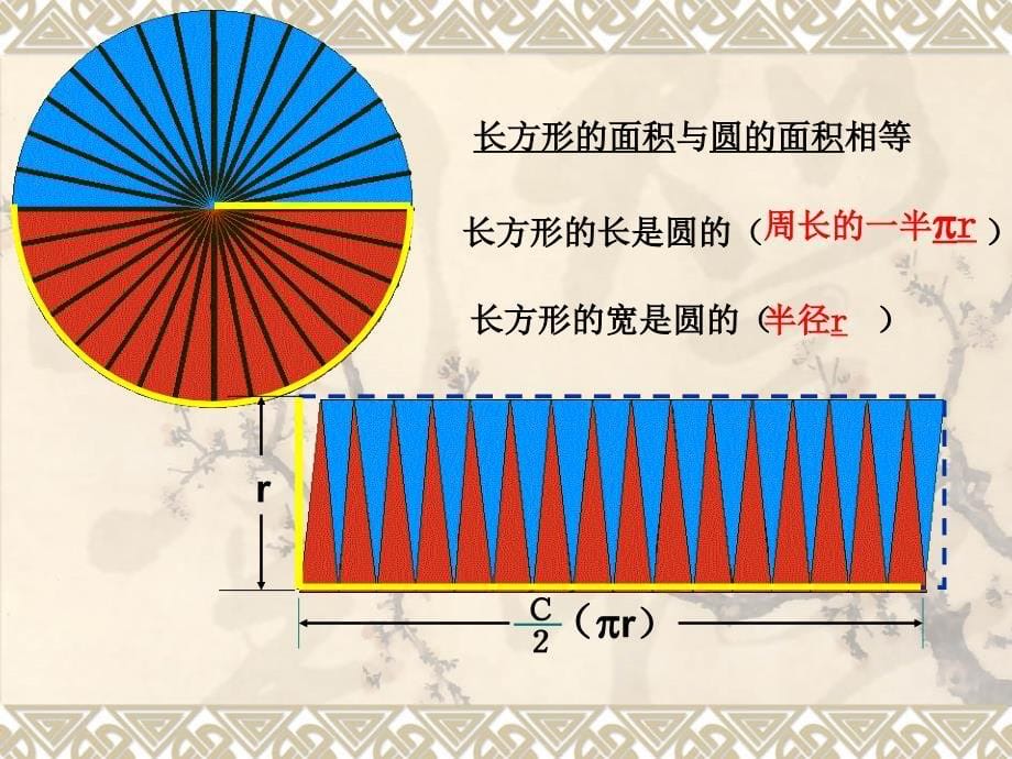 五上《圆的整理复习》(1)_第5页