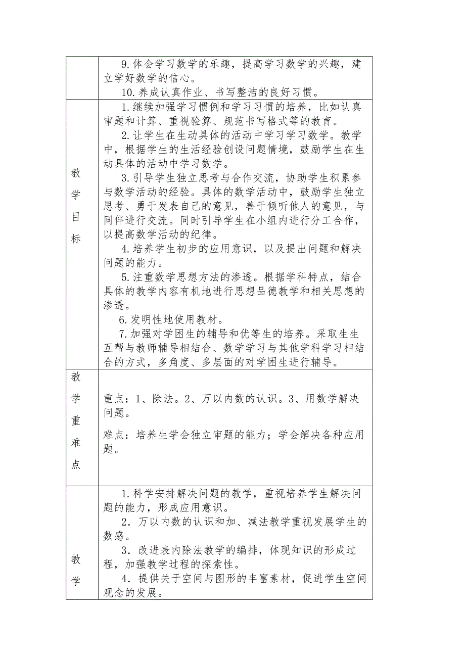 二年下数学学科计划.docx_第2页