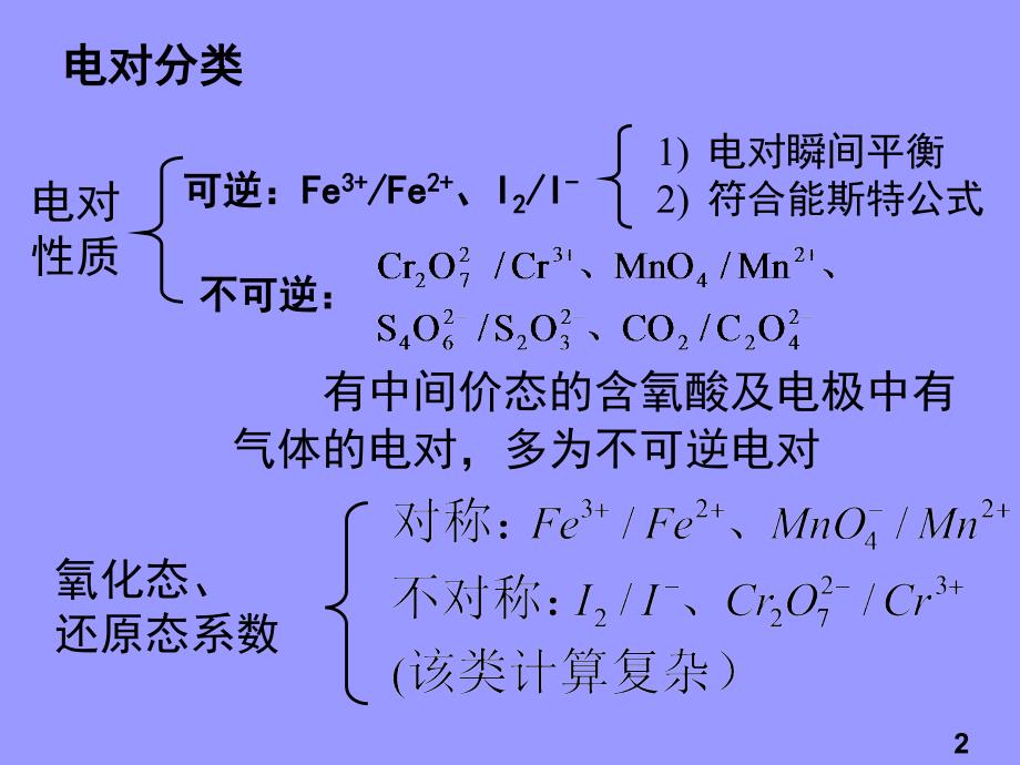 七章节氧化还原定法RedoxTitration_第2页