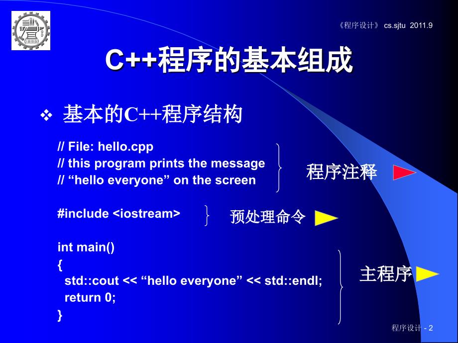 二章通过例子学习_第2页