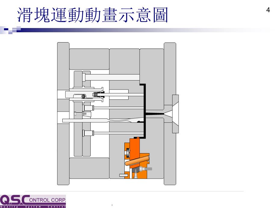 滑块斜顶等模具机构理论.PPT_第4页