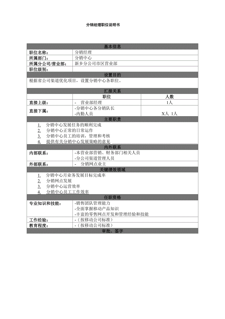 分销中心的职位说明书_第3页