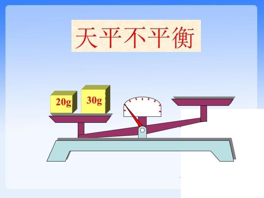 方程的意义修改_第5页