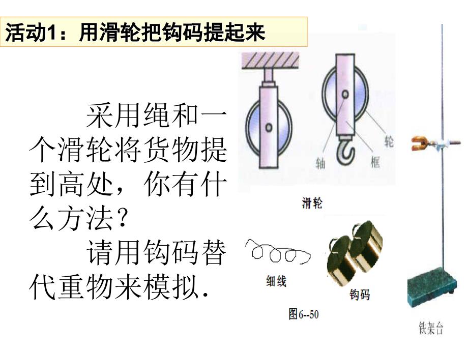 沪粤版八年级物理下册6.6探究滑轮的作用共24张PPT_第3页