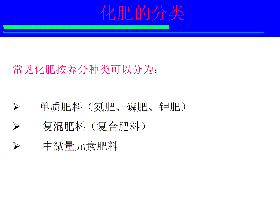 化肥基本知识课件_第4页