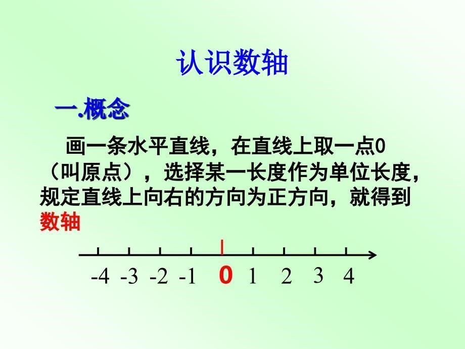 数学：2.2数轴课件北师大版七年级上副本精品教育_第5页