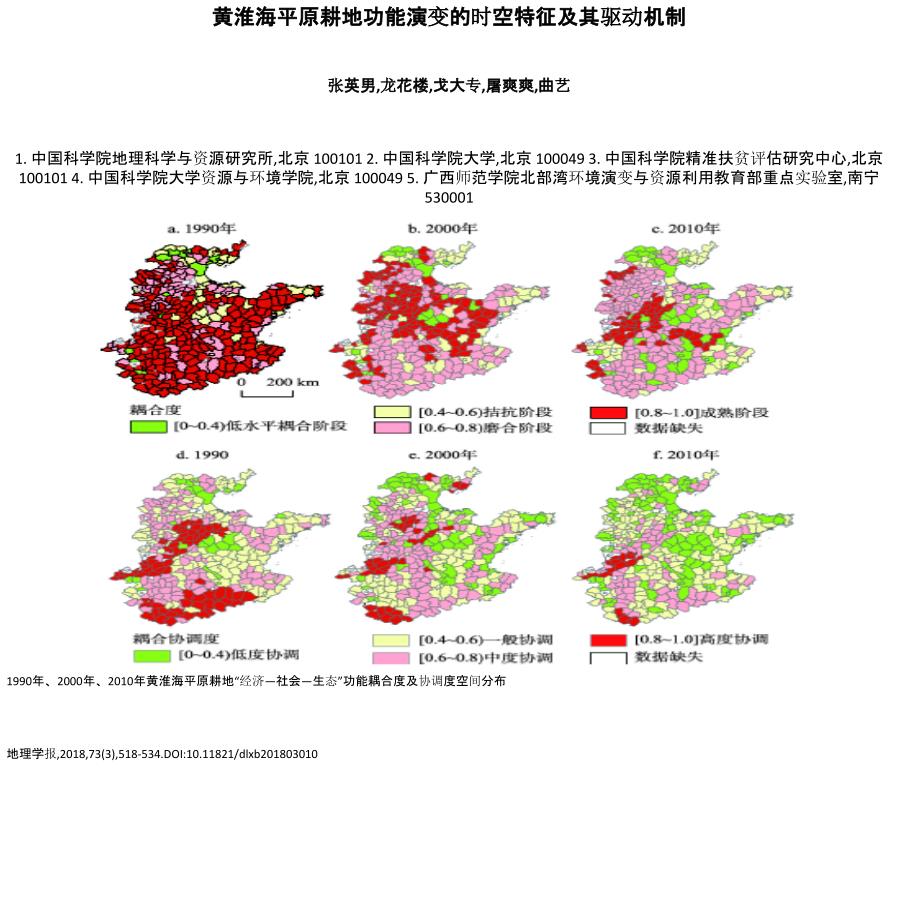 黄淮海平原耕地功能演变的时空特征及其驱动机制001_第1页