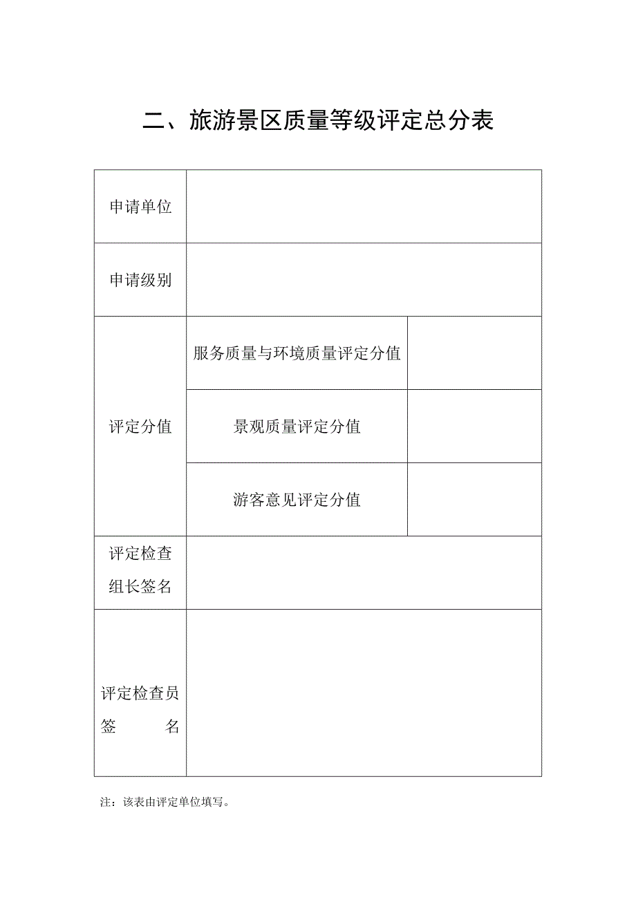 A级景区申请评定报告书_第4页