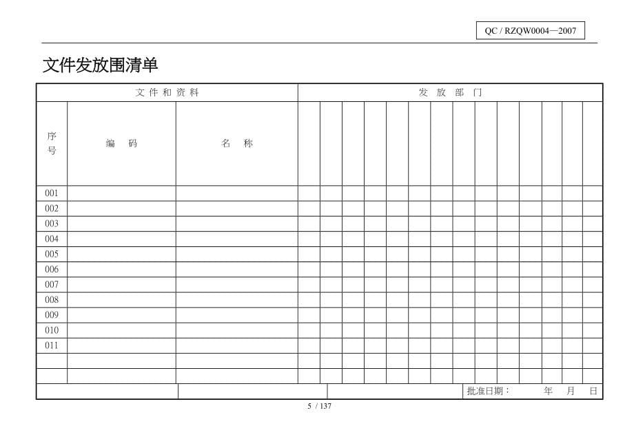 ISO记录表格范本_第5页