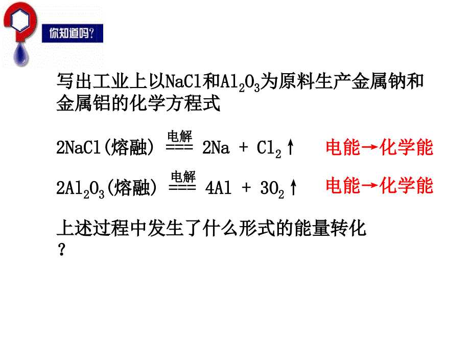 课件选修4专题123电解池的工作原理_第3页