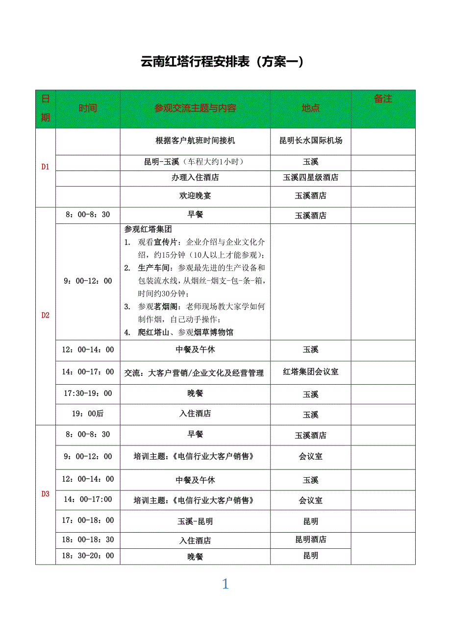 商务考察行程安排表(DOC).doc_第1页