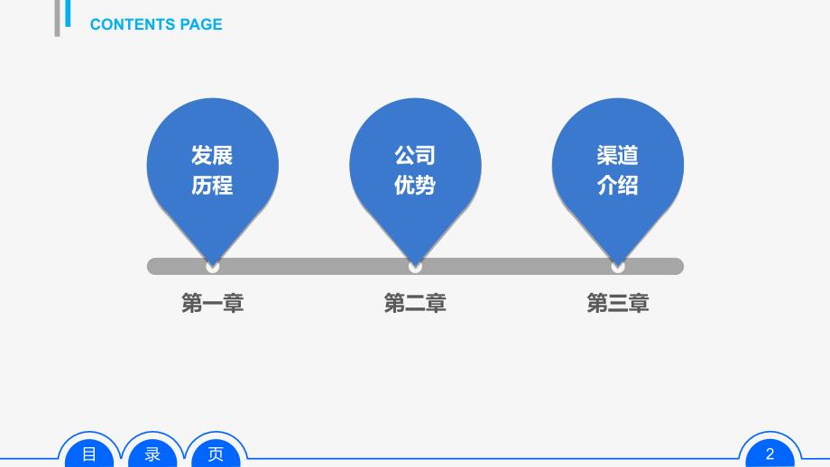 保险行业培训课件：活力新华 锐意进取_第2页