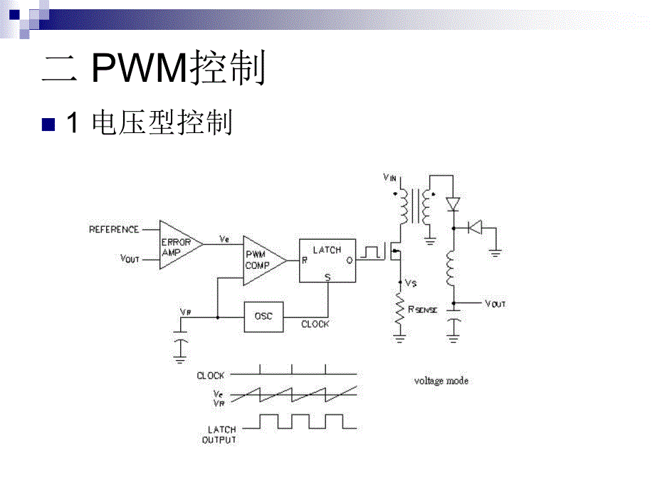 反激式DCDC入门简介及简单计算_第3页