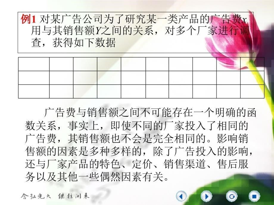 补充：线性回归与方差分析课件_第5页