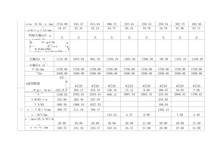 柱正截面承载力计算_第2页