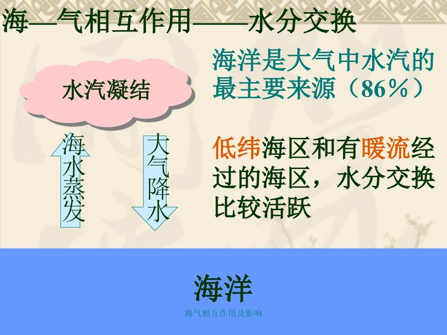 海气相互作用及影响课件_第3页