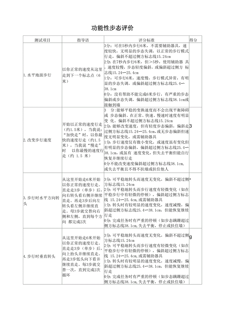功能性步态评价_第1页