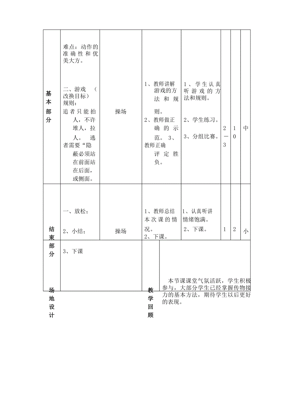 四年级下学期体育《传物接力》教案_第3页