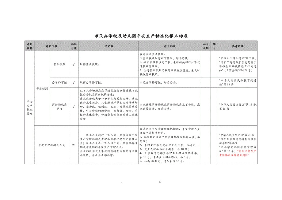 北京市民办学校及幼儿园安全生产标准化基本标准_第2页