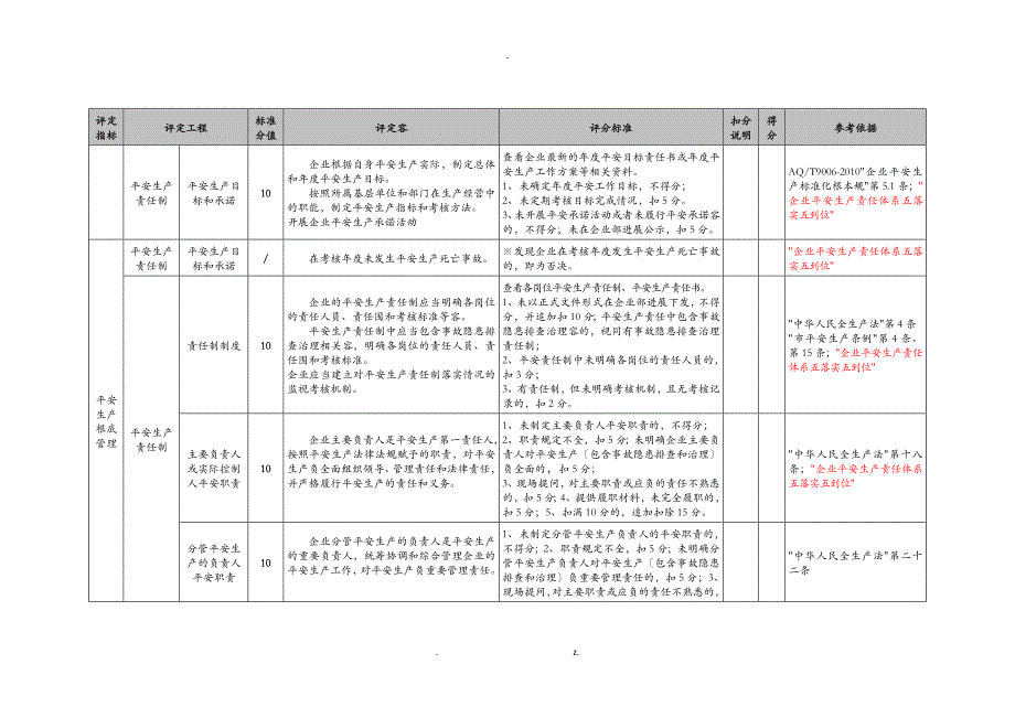 北京市民办学校及幼儿园安全生产标准化基本标准_第3页