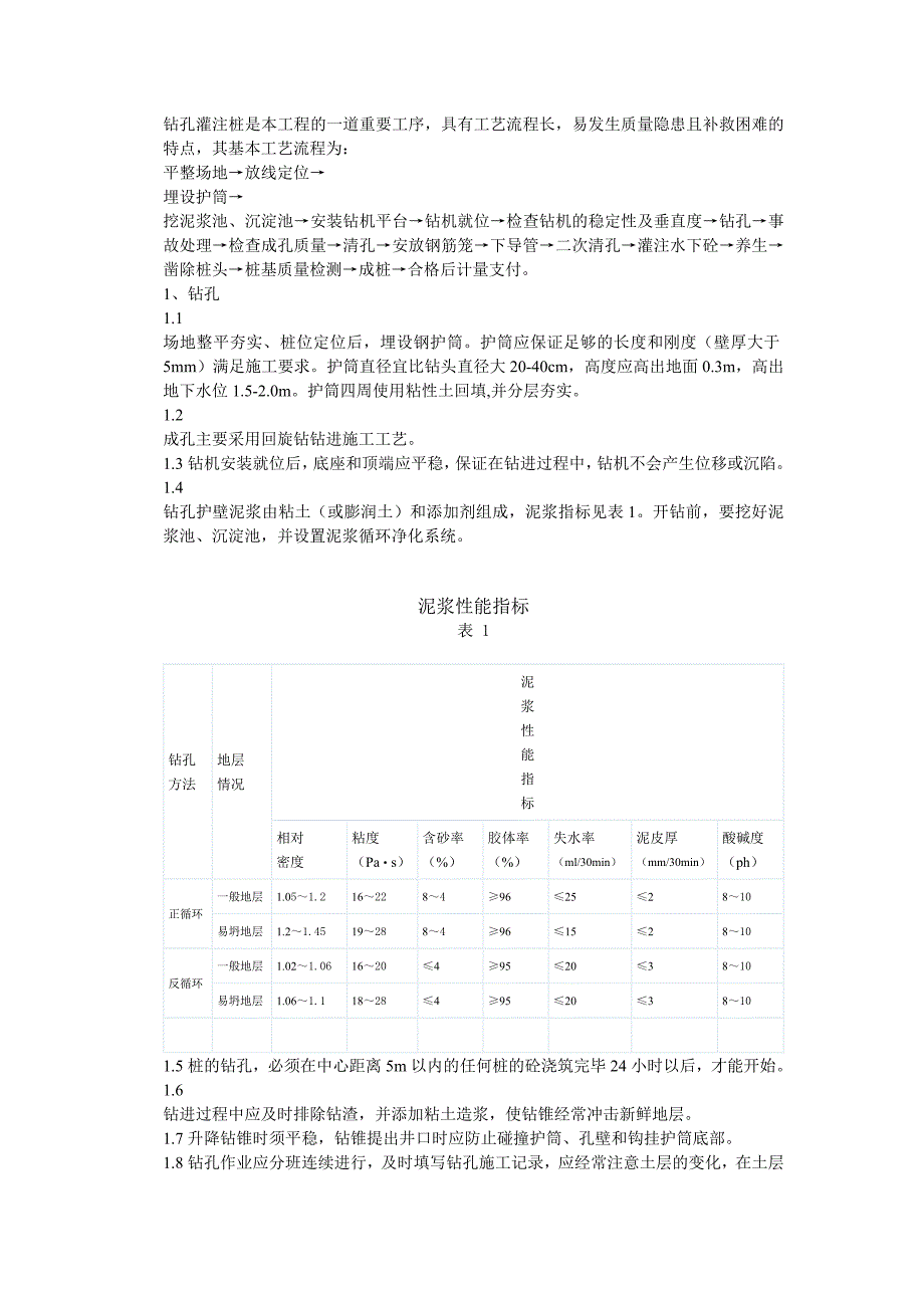 桩基混凝土养护.doc_第1页