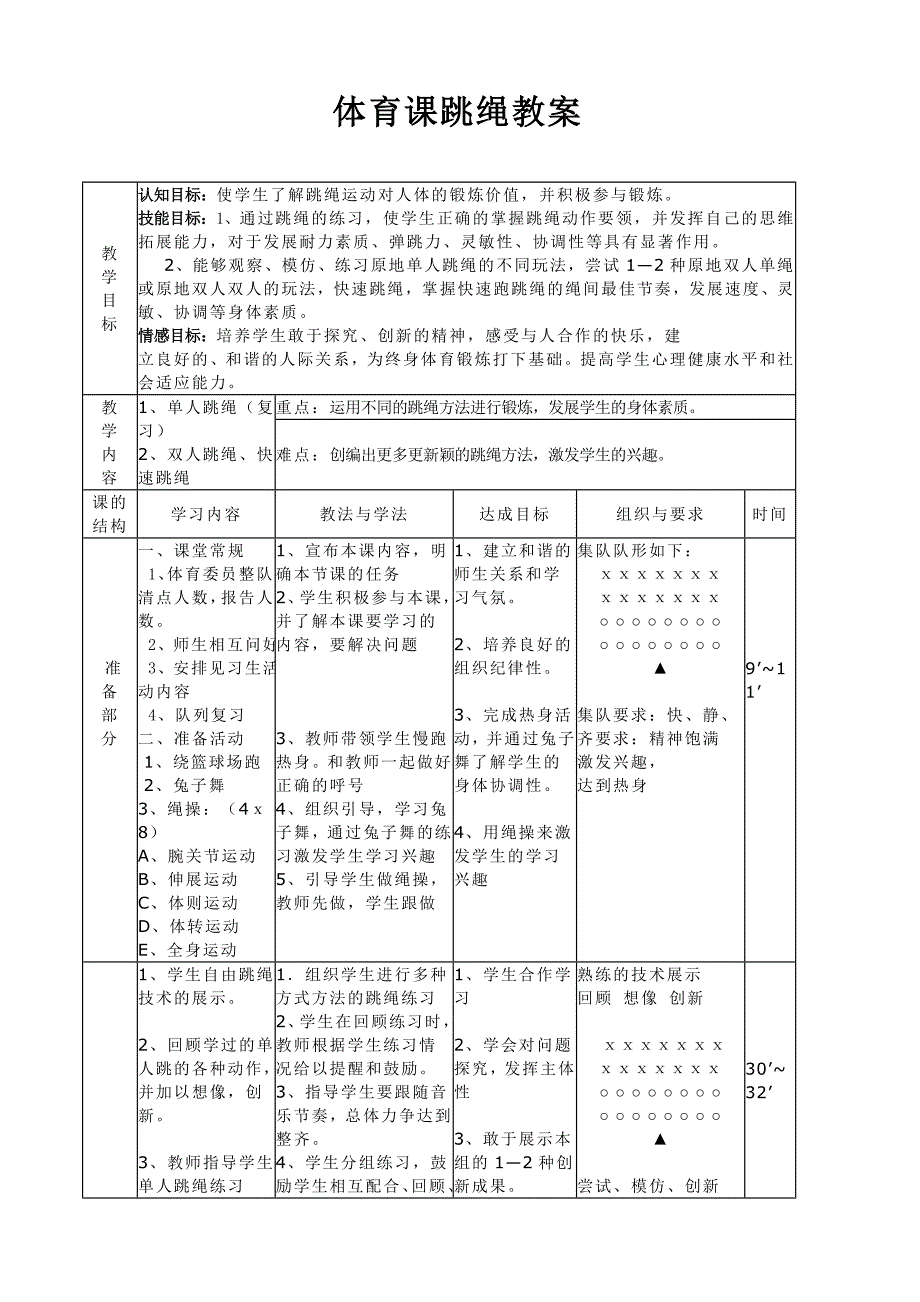 体育课高跳绳教学设计.doc_第1页