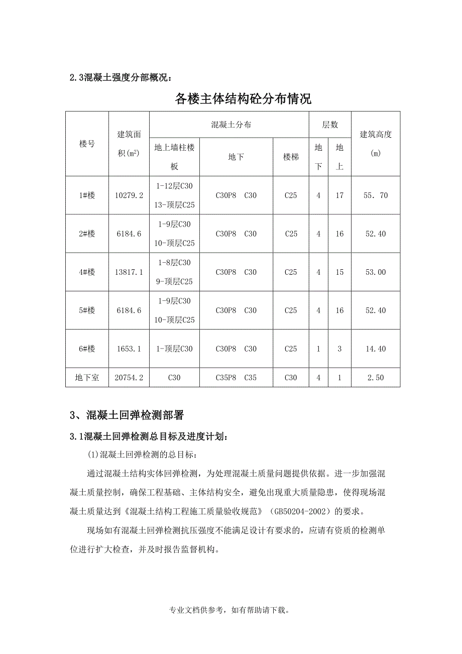 混凝土强度回弹检测方案doc.doc_第2页