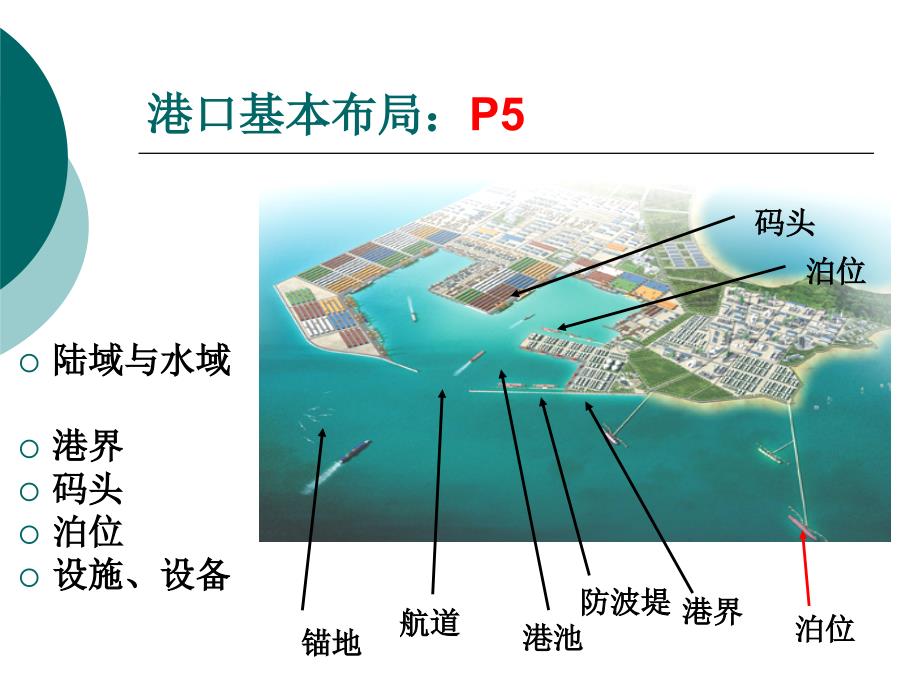 海运地理概述2认识港口2017年.ppt_第4页