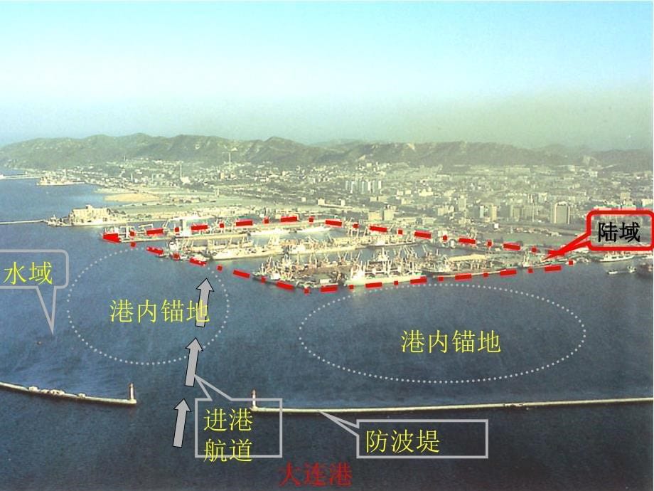 海运地理概述2认识港口2017年.ppt_第5页