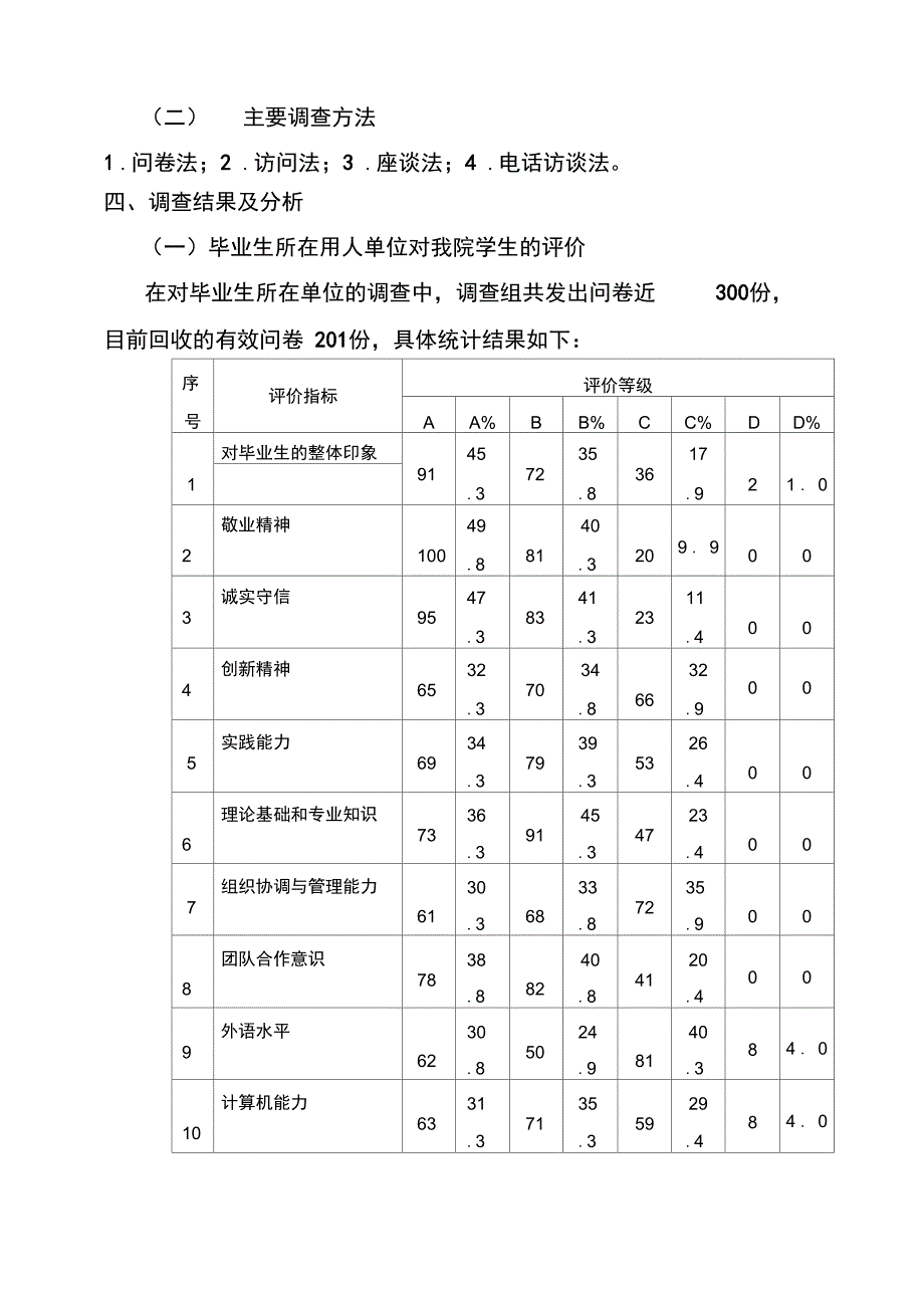 毕业生跟踪调查报告_第2页