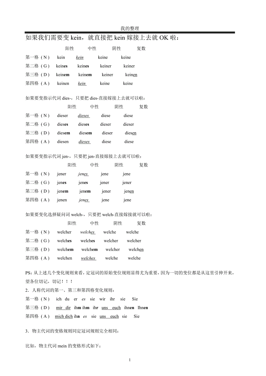 (完整版)德语人称代词、冠词、物主代词变格宝典.doc_第2页