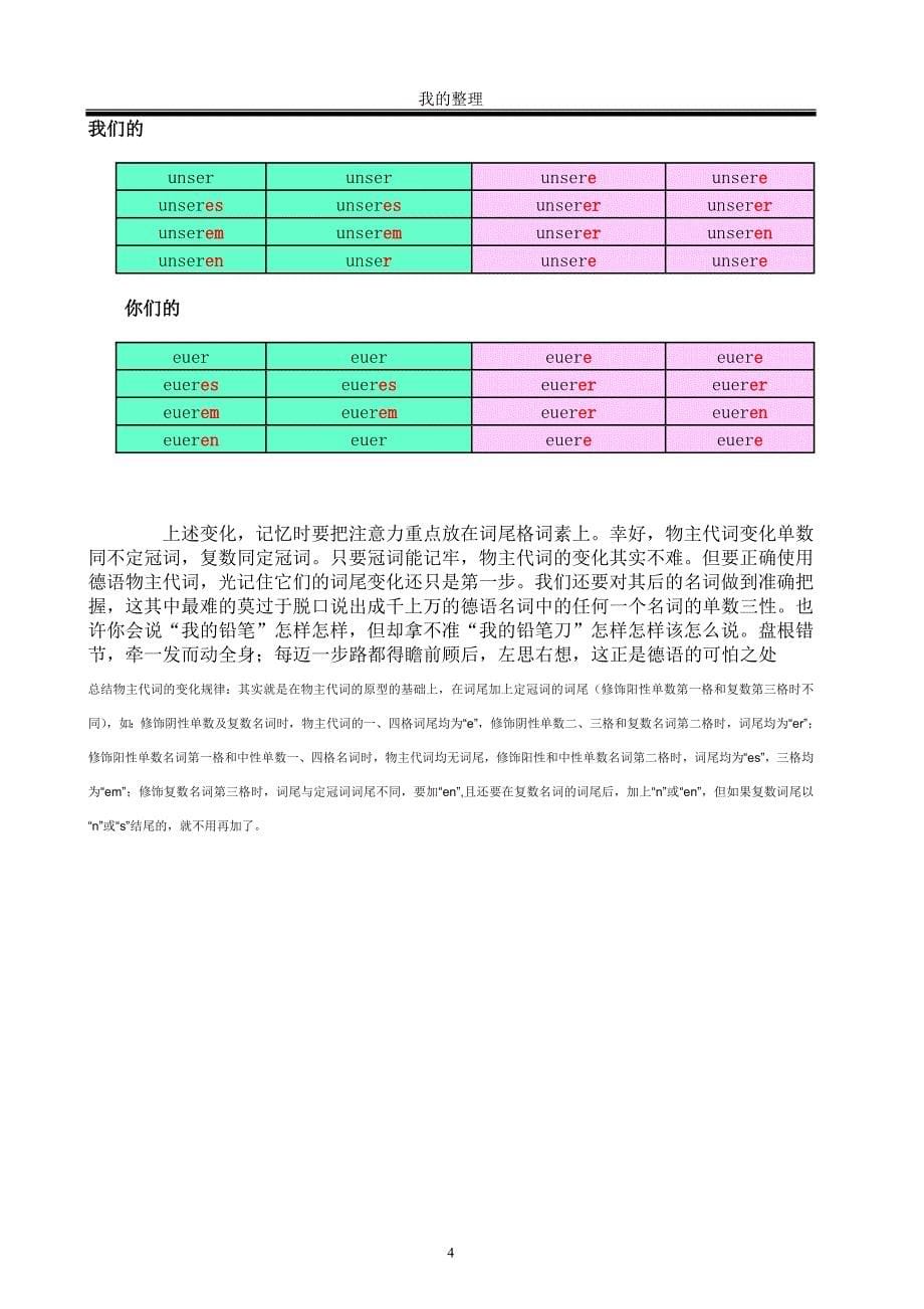 (完整版)德语人称代词、冠词、物主代词变格宝典.doc_第5页