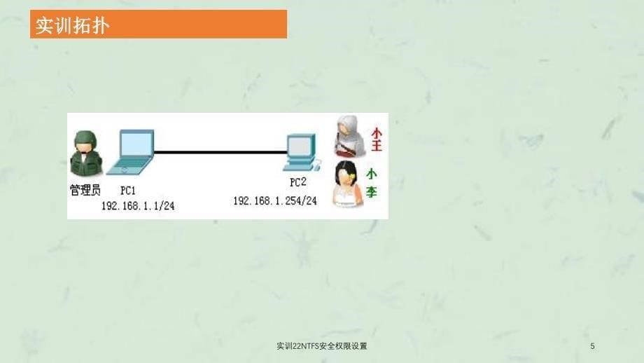 实训22NTFS安全权限设置课件_第5页